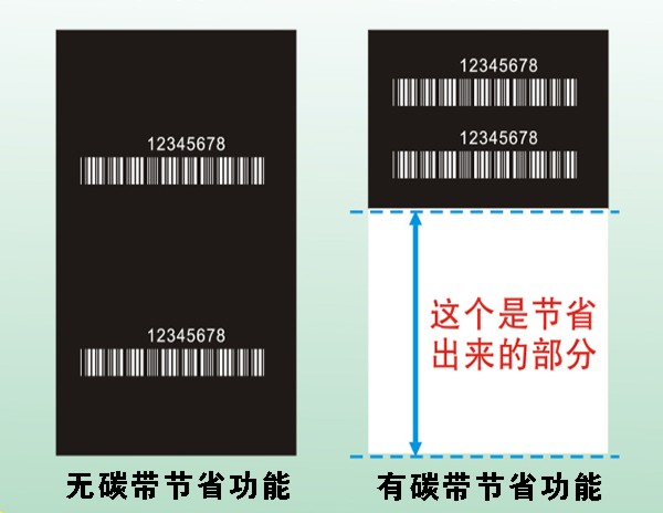 Without ribbon save and with ribbon save